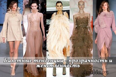 Мода весна-лето, прозрачность и женственность