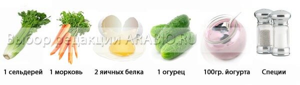 ����� �� ���������, ��� � ������� 